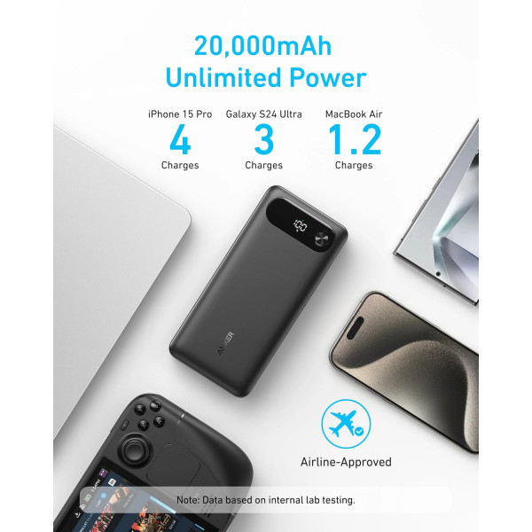 Фото - Батарея мобільна Anker PowerCore - 20000 mAh 87W PD Built-In USB-C Cable Black (A1383H11)