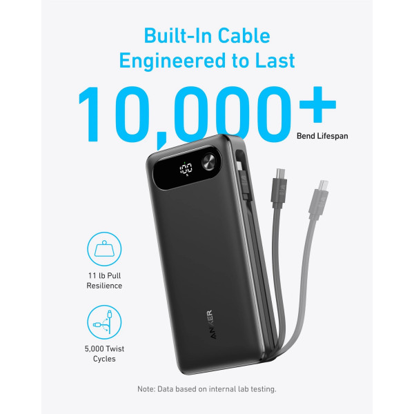 Фото - Батарея мобільна Anker PowerCore - 20000 mAh 87W PD Built-In USB-C Cable Black (A1383H11)