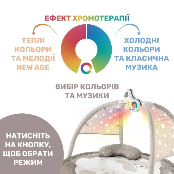 Фото - Розвиваючий килимок Chicco Enjoy Colours Gym (09866.00)