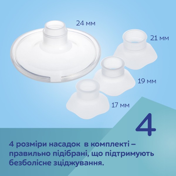 Фото - Електричний молоковідсмоктувач Canpol babies SmartSense (20/116)