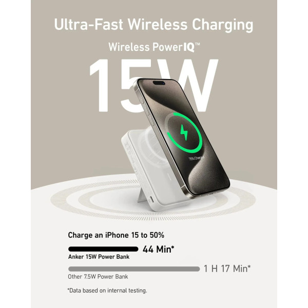 Фото - Батарея мобильная Anker MagGo 10000 mAh Qi2 15W + USB-C PD 27W White (A1654G21)