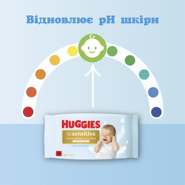 Фото - Вологі серветки для немовлят Huggies Pure Extra Care Sensitive, 48 шт. (5029053585543)