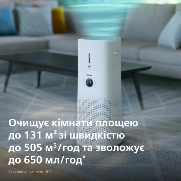 Фото - Очиститель воздуха Philips AC3737/10