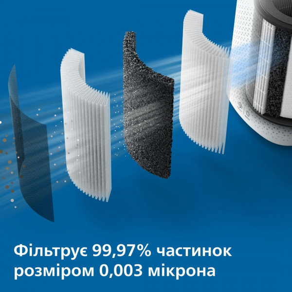 Фото - Очиститель воздуха Philips AC3737/10