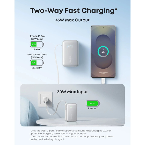 Фото - Батарея мобильная Anker Nano - 10000 mAh 45W Built-In USB-C Cable White (A1638H21)