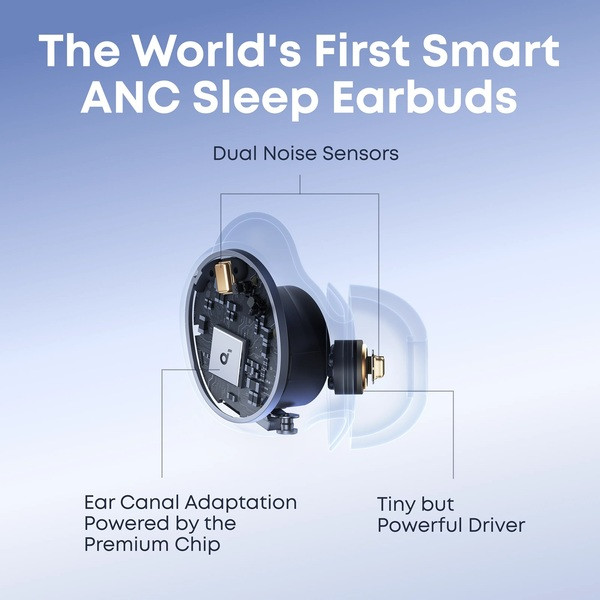 Фото - Навушники вкладиші бездротові TWS Anker SoundСore Sleep A30 White (D1301G21)