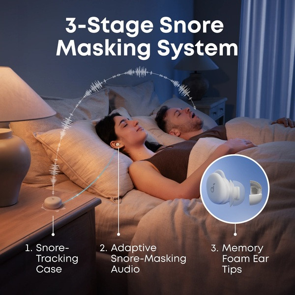 Фото - Навушники вкладиші бездротові TWS Anker SoundСore Sleep A30 White (D1301G21)