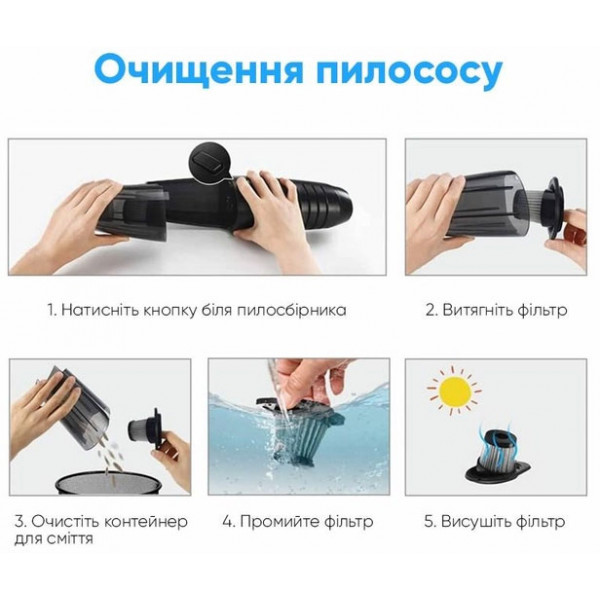 Фото - Автомобільний пилосос INSPIRE IS-7000 Black (65867232)