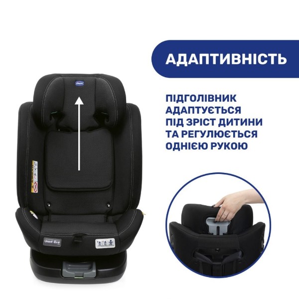 Фото - Автокресло Chicco Unico Evo i-Size цв. 95 (87030.95)