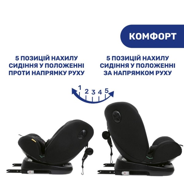 Фото - Автокресло Chicco Unico Evo i-Size цв. 95 (87030.95)