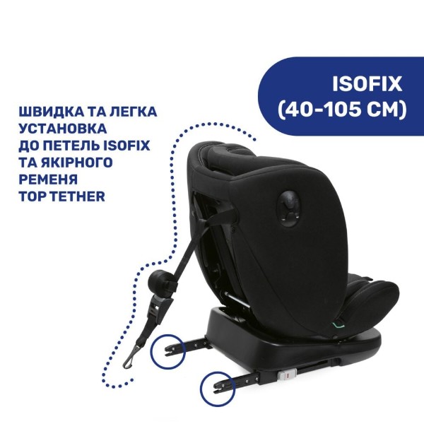 Фото - Автокресло Chicco Unico Evo i-Size цв. 95 (87030.95)