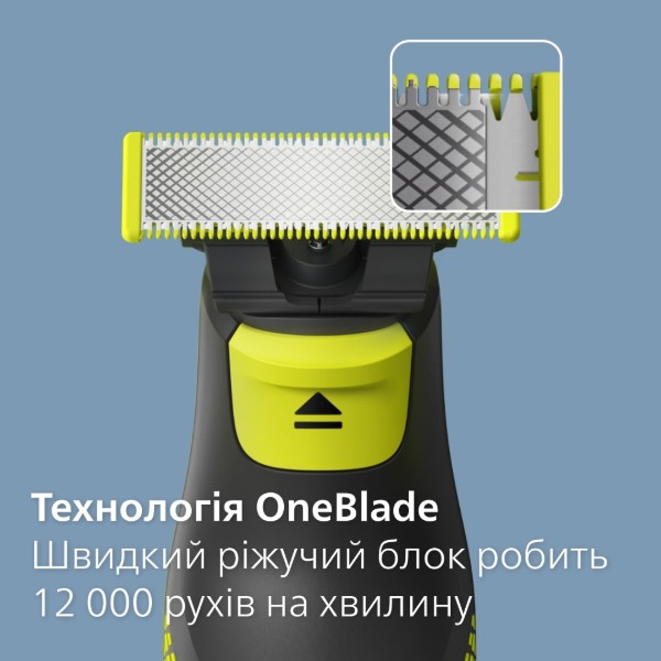 Фото - Електростанок Philips OneBlade QP6504/15 (2-в-1)