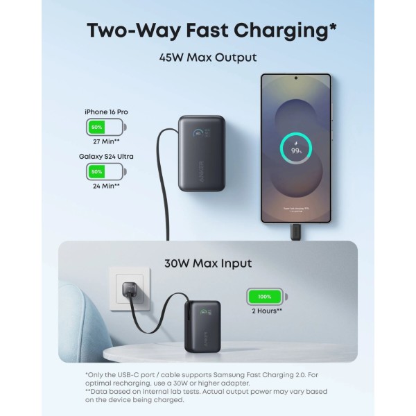 Фото - Батарея мобільна Anker Nano - 10000 mAh 45W Built-In USB-C Cable Black (A1638H11)