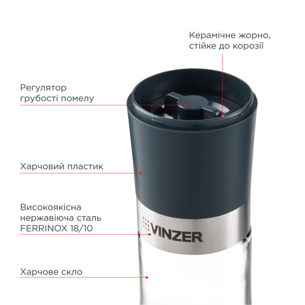 Фото - Набір млинків для спецій Vinzer 50195