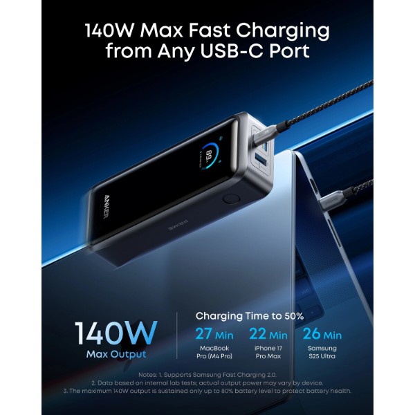 Фото - Батарея мобільна Anker Prime 26000 mAh 300W PD Black (A110AH11)