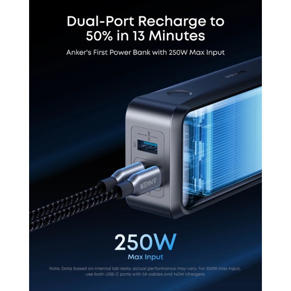 Фото - Батарея мобільна Anker Prime 26000 mAh 300W PD Black (A110AH11)