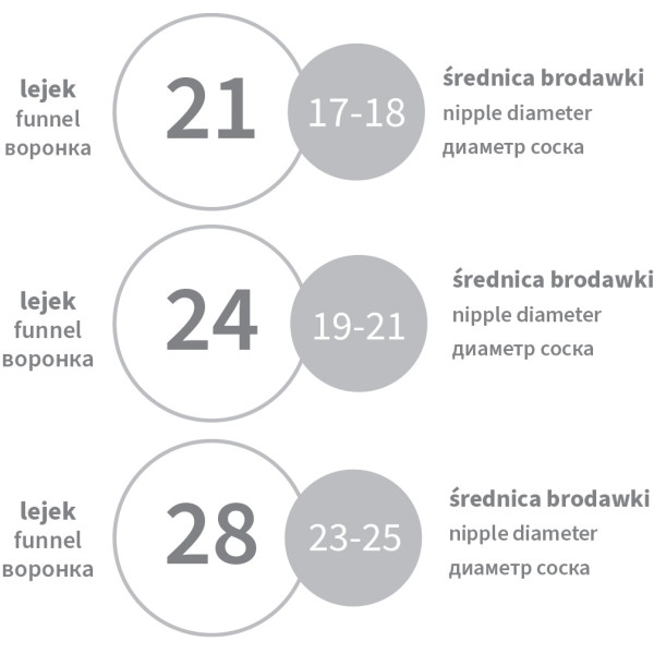 Фото - Аксесуар до молоковідсмоктувача BabyOno SHELLY KIT II (1000)