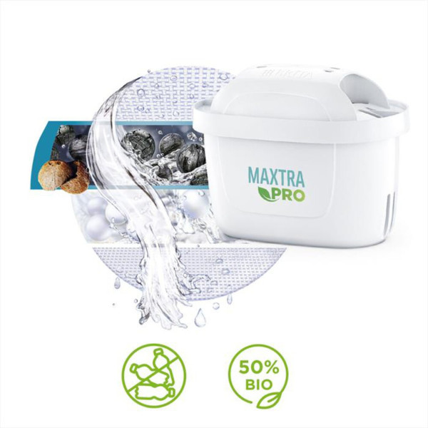 Фото - Картридж для фільтру-глечика Brita MXPro Pure Performance (1051750)