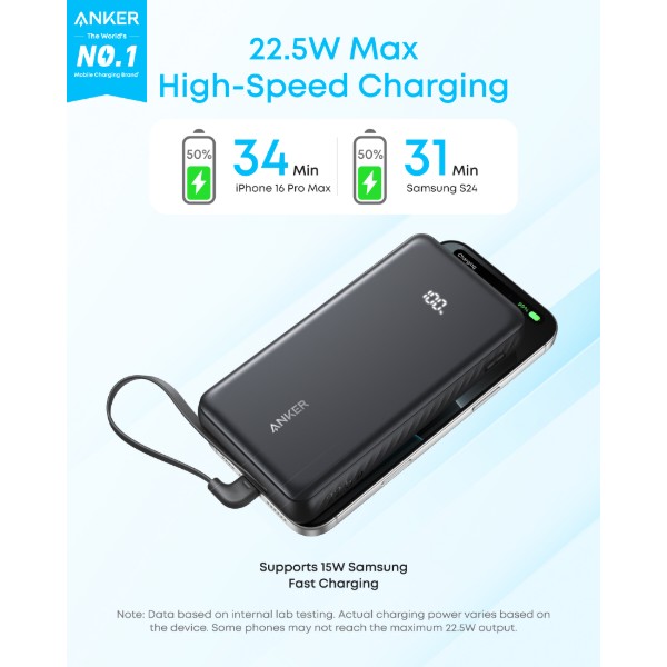 Фото - Батарея мобільна Anker 20000 mAh 22.5W Built-In USB-C Cable Black (A110EH11)