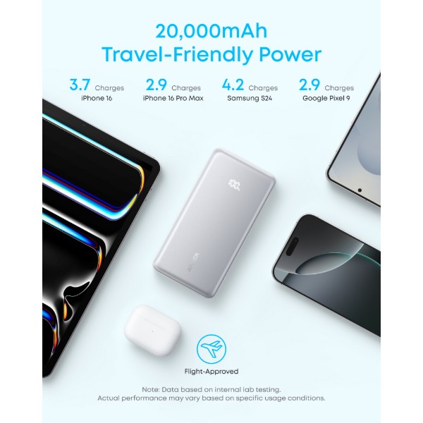 Фото - Батарея мобільна Anker 20000 mAh 22.5W Built-In USB-C Cable Black (A110EH11)