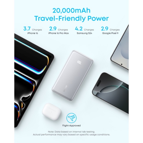 Фото - Батарея мобільна Anker 20000 mAh 22.5W Built-In USB-C Cable White (A110EH21)