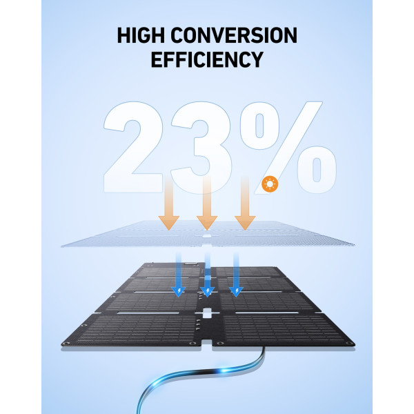 Фото - Зарядна станція універсальна Anker SOLIX C300XDC + PS60 - 288Wh/No AC/140W (B1728311)