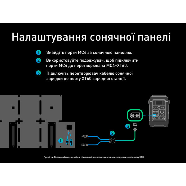 Фото - Зарядна станція універсальна Anker SOLIX C300XDC + PS60 - 288Wh/No AC/140W (B1728311)