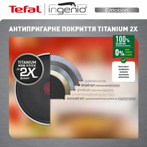 Фото - Набор посуды со съемной ручкой Tefal L8979804 Ingenio Emotion 8 пр