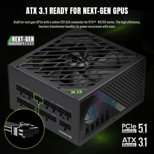 Фото - Блок питания для ПК Gamemax GX PRO 1250G