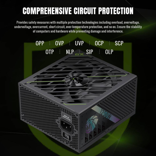 Фото - Блок питания для ПК Gamemax GX PRO 1250G
