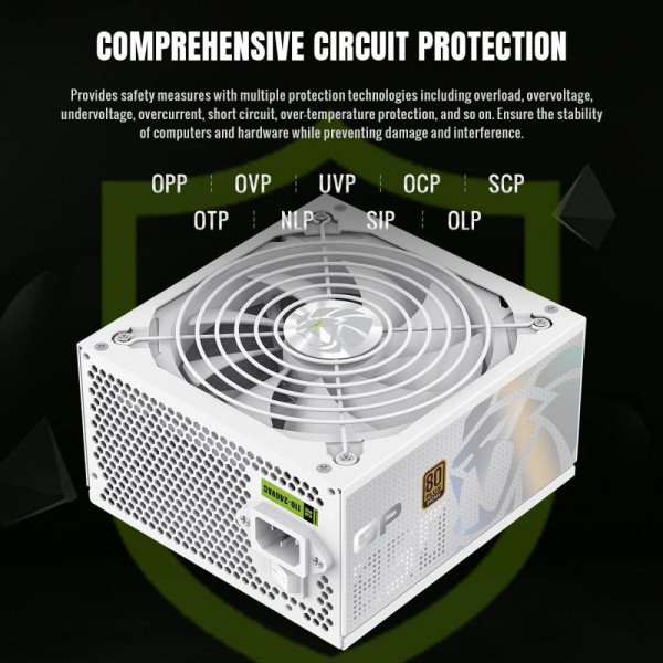 Фото - Блок живлення для ПК Gamemax GP 850B WH