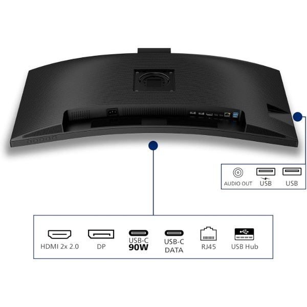 Фото - Монитор Philips 34B2U3600CH/00