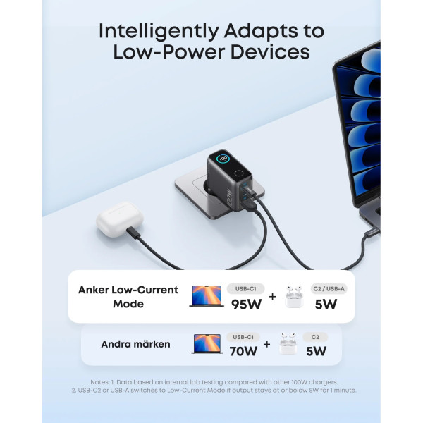 Фото - Мережевий зарядний пристрій Anker GaN Charger 100W, 2xUSB-C PD & 1xUSB-A w Display and Cable Dark Gray (B121BGZ1)