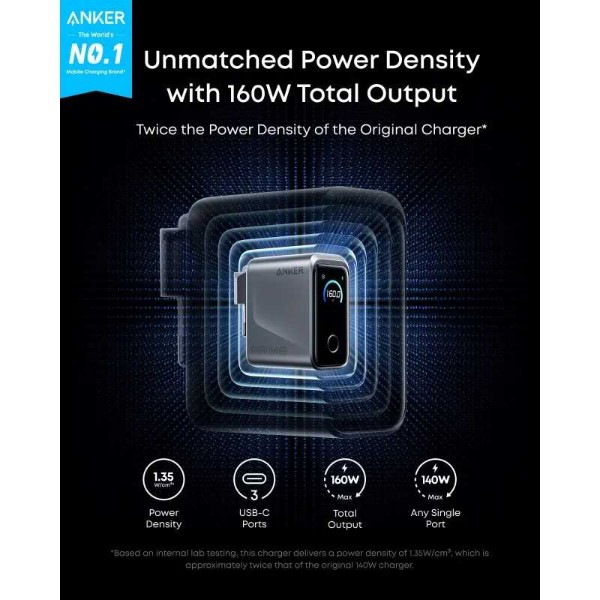 Фото - Сетевое зарядное устройство Anker GaNPrime Charger 160W 3xUSB-C PD3.1 w Display Silver (A2687341)
