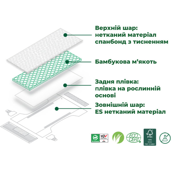 Фото - Одноразові підгузки Clealry Herbal Bamboo розмір 4 (7-12 кг) 24 шт. (1136)