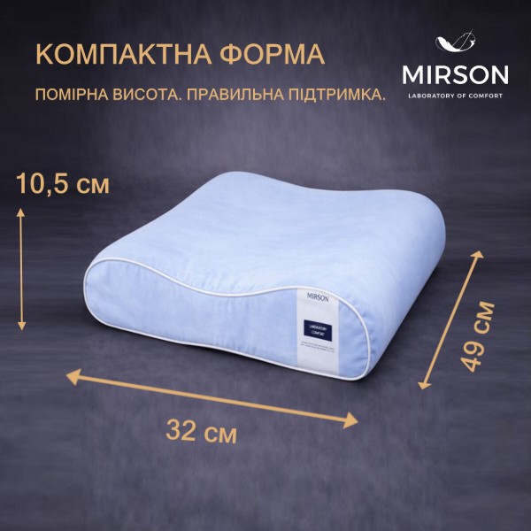 Фото - Подушка ортопедична MirSon №4154 Delicate satin 0842 Light Blue (2200006423683)