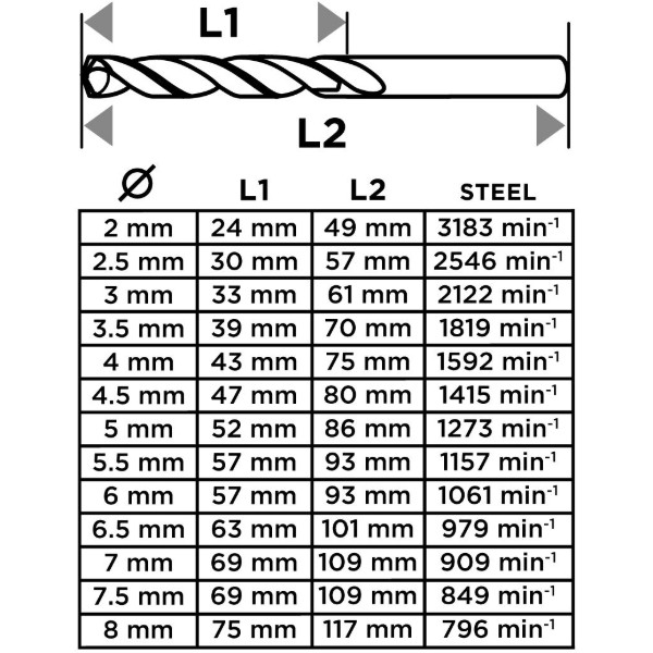 Фото - Набор сверл GRAPHITE HSS HSS-G 2-8 мм 13 шт. (54T940)