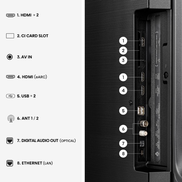Фото - Телевизор Hisense 50A6S