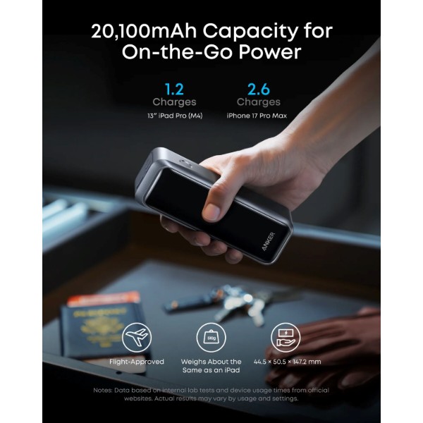 Фото - Батарея мобильная Anker Prime - 20000 mAh 220W PD Black (A110BH11)
