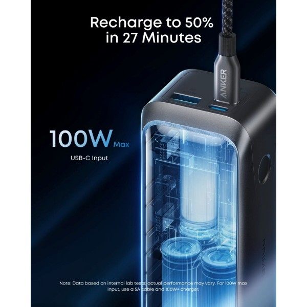 Фото - Батарея мобильная Anker Prime - 20000 mAh 220W PD Black (A110BH11)