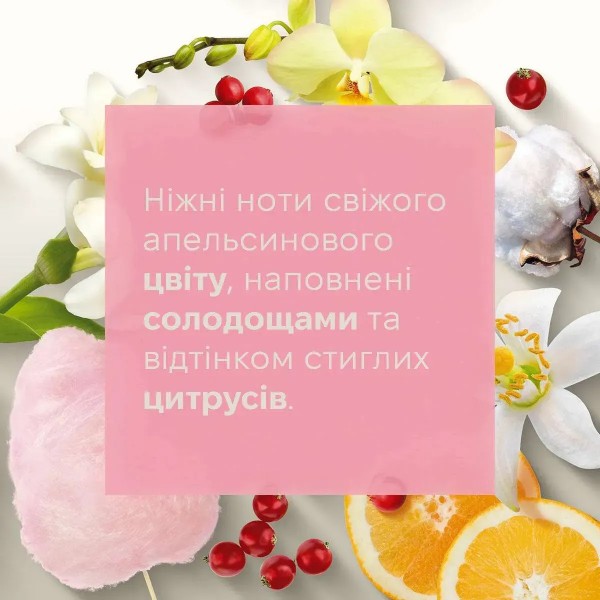 Фото - Свічка скло Yankee Candle Home Inspiration Sweet Petals 200 г (1752073E)