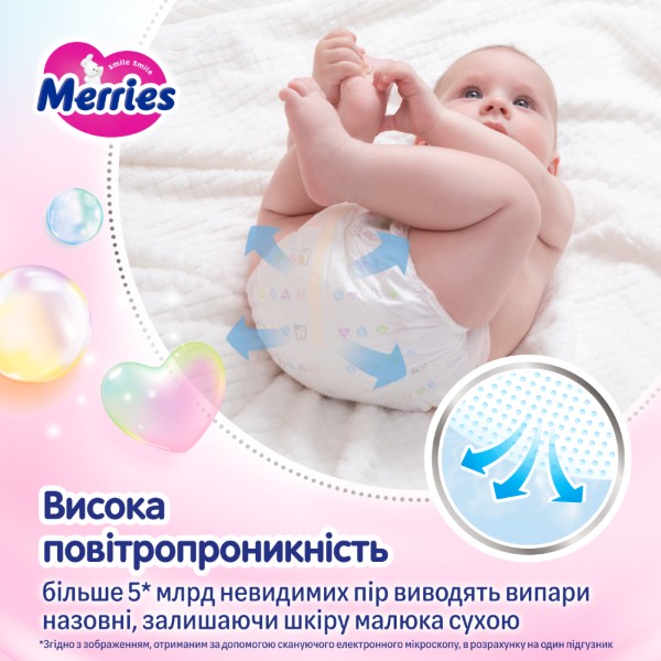 Фото - Одноразові підгузки MERRIES Розмір S (4-8 кг), 62 шт. (325063)