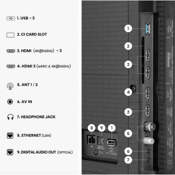 Фото - Телевизор Hisense 100U7SE