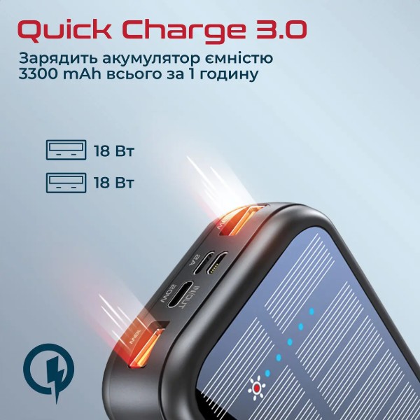 Фото - Батарея мобільна Promate 20000mAh (Solartank-20pdci.Black)