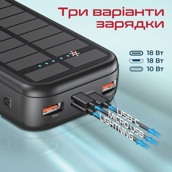 Фото - Батарея мобільна Promate 20000mAh (Solartank-20pdci.Black)