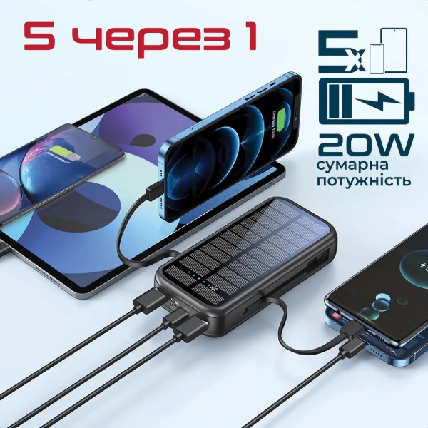 Фото - Батарея мобільна Promate 20000mAh (Solartank-20pdci.Black)