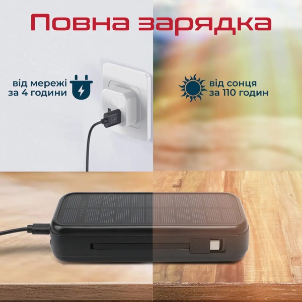 Фото - Батарея мобільна Promate 20000mAh (Solartank-20pdci.Black)