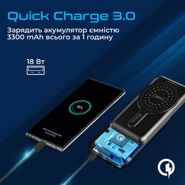 Фото - Батарея мобільна Promate Powermag-10pro 10000mAh Black