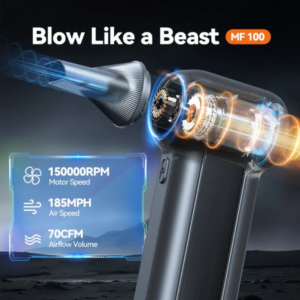Фото - Воздуходувка аккумуляторная Wolfbox 130000RPM 200g force (MF100)