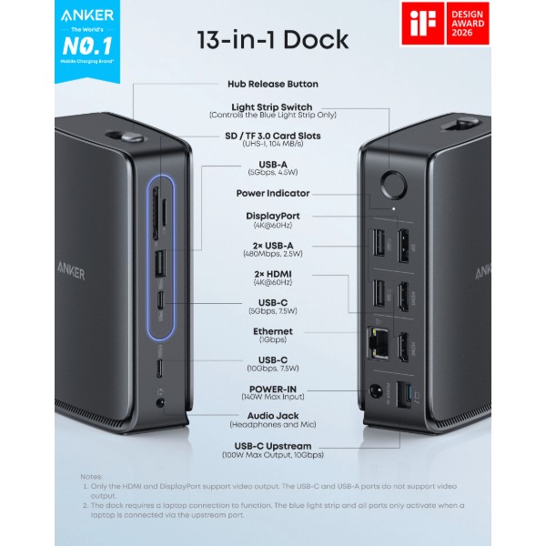 Фото - Хаб USB Anker Nano Docking Station 13-in-1, Triple Display, Built-In Rem. Hub Black (A83C3311)